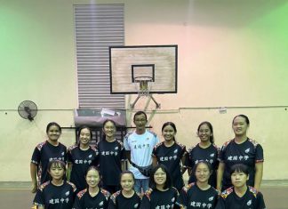 【2022年第19屆亞洲企业杯亚庇17岁及以下青年男女篮球锦标赛】男女队季军