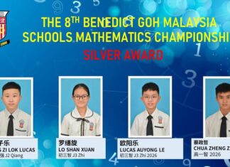 喜报 | Congratulations