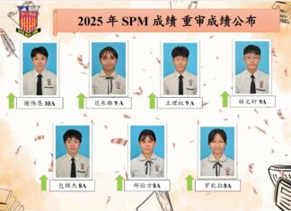 SPM成绩重审更新通知